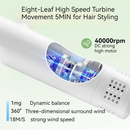 Smart Pet Hair Dryer.